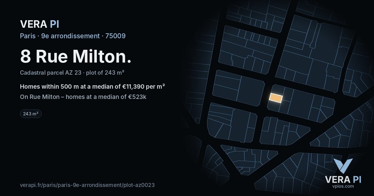 8 Rue Milton, 9e arrondissement at night – the plot lit, the parcels around coloured by the prices near them