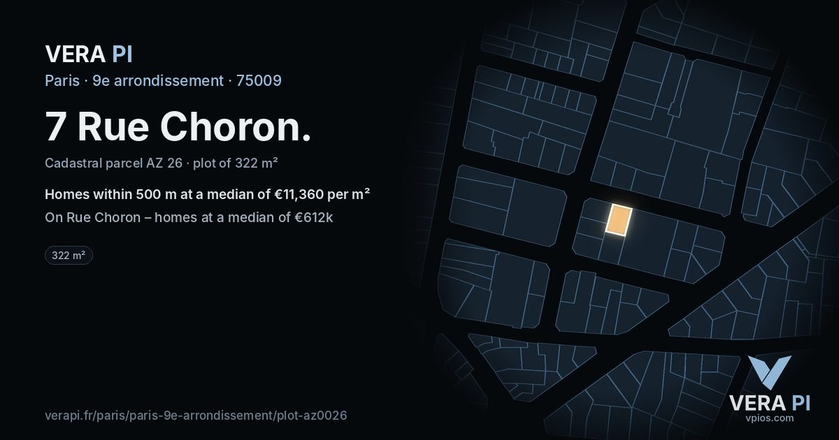 7 Rue Choron, 9e arrondissement at night – the plot lit, the parcels around coloured by the prices near them