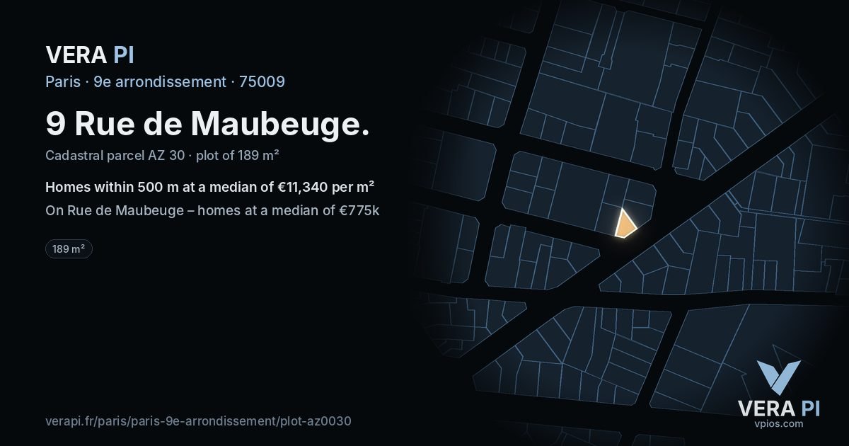 9 Rue de Maubeuge, 9e arrondissement at night – the plot lit, the parcels around coloured by the prices near them