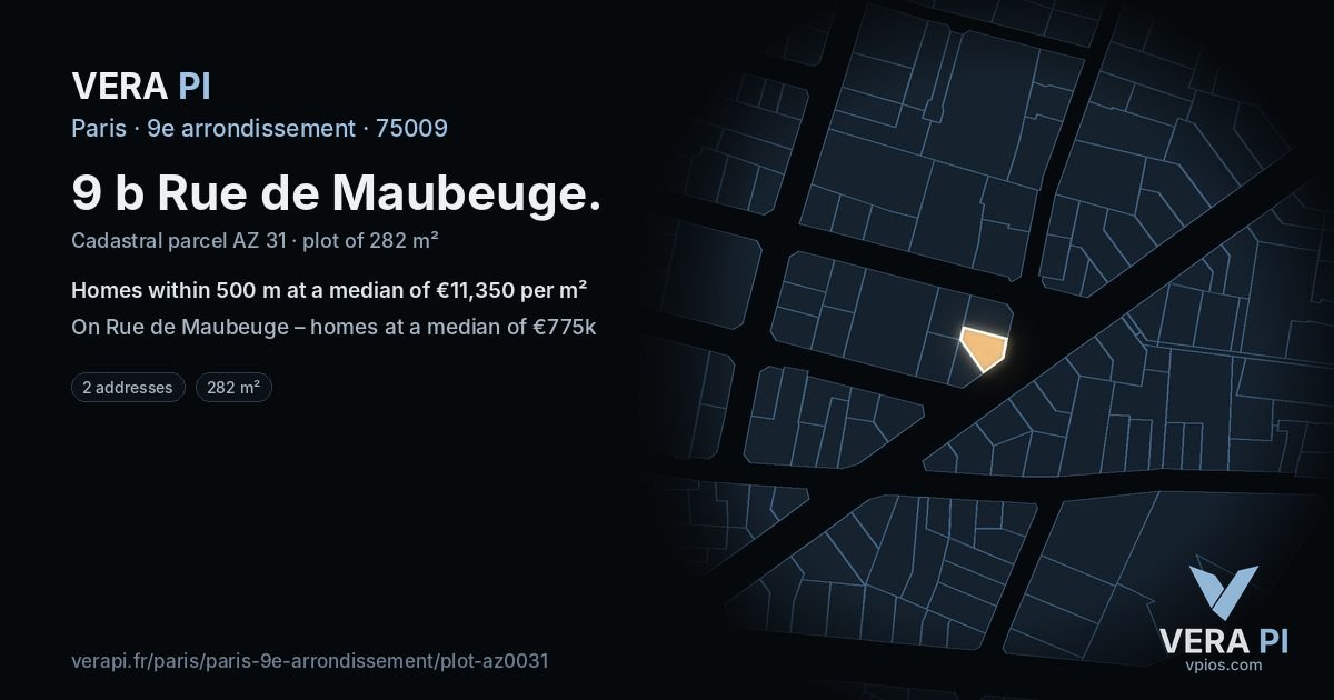 9 b Rue de Maubeuge, 9e arrondissement at night – the plot lit, the parcels around coloured by the prices near them