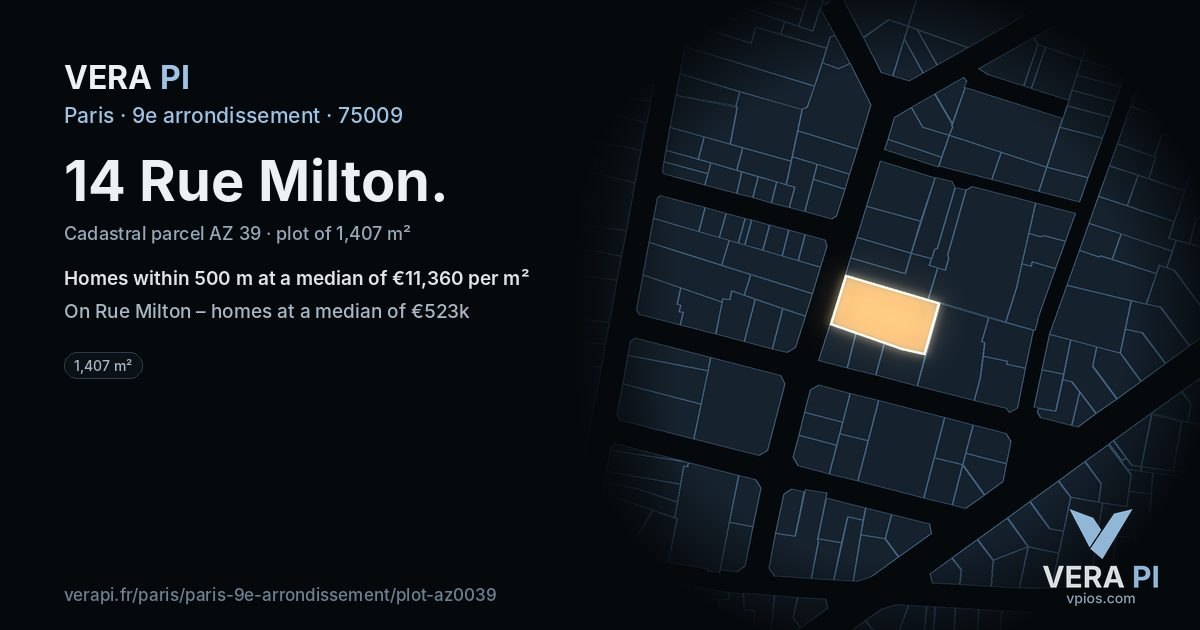 14 Rue Milton, 9e arrondissement at night – the plot lit, the parcels around coloured by the prices near them