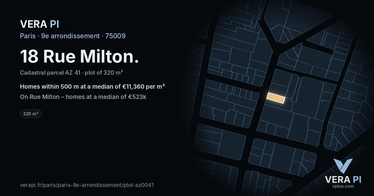 18 Rue Milton, 9e arrondissement at night – the plot lit, the parcels around coloured by the prices near them