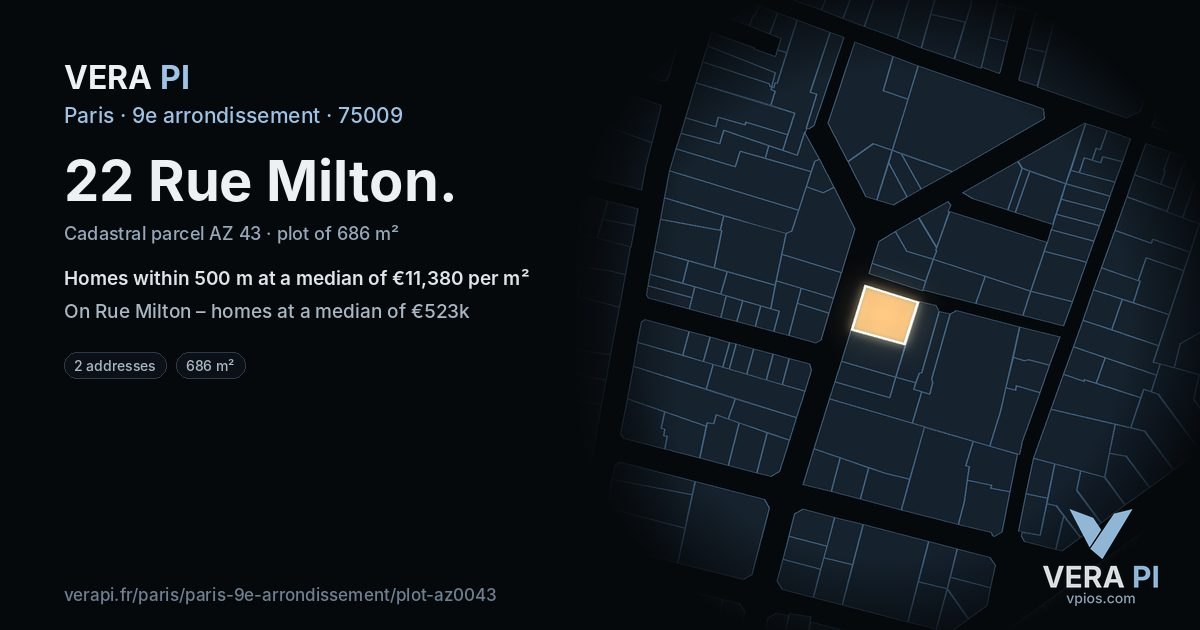 22 Rue Milton, 9e arrondissement at night – the plot lit, the parcels around coloured by the prices near them