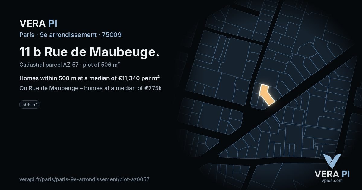 11 b Rue de Maubeuge, 9e arrondissement at night – the plot lit, the parcels around coloured by the prices near them
