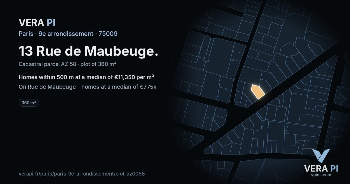 13 Rue de Maubeuge, 9e arrondissement at night – the plot lit, the parcels around coloured by the prices near them