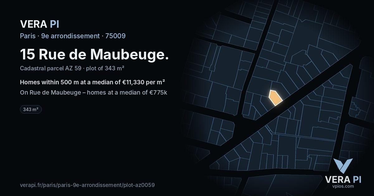 15 Rue de Maubeuge, 9e arrondissement at night – the plot lit, the parcels around coloured by the prices near them