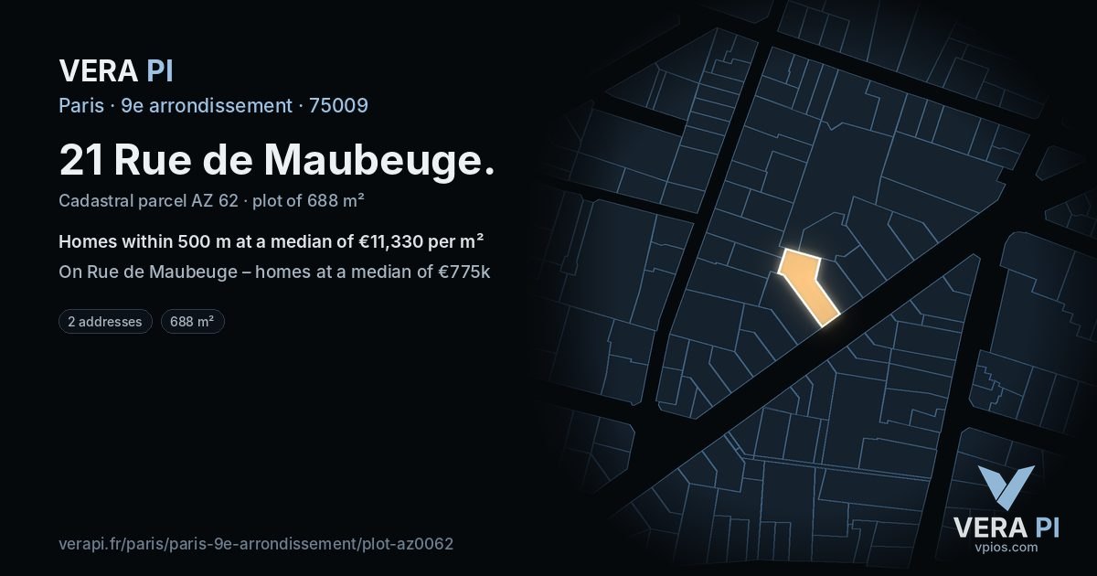 21 Rue de Maubeuge, 9e arrondissement at night – the plot lit, the parcels around coloured by the prices near them