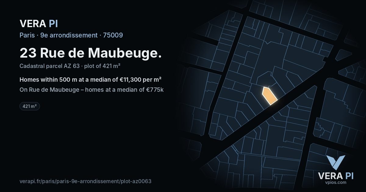 23 Rue de Maubeuge, 9e arrondissement at night – the plot lit, the parcels around coloured by the prices near them