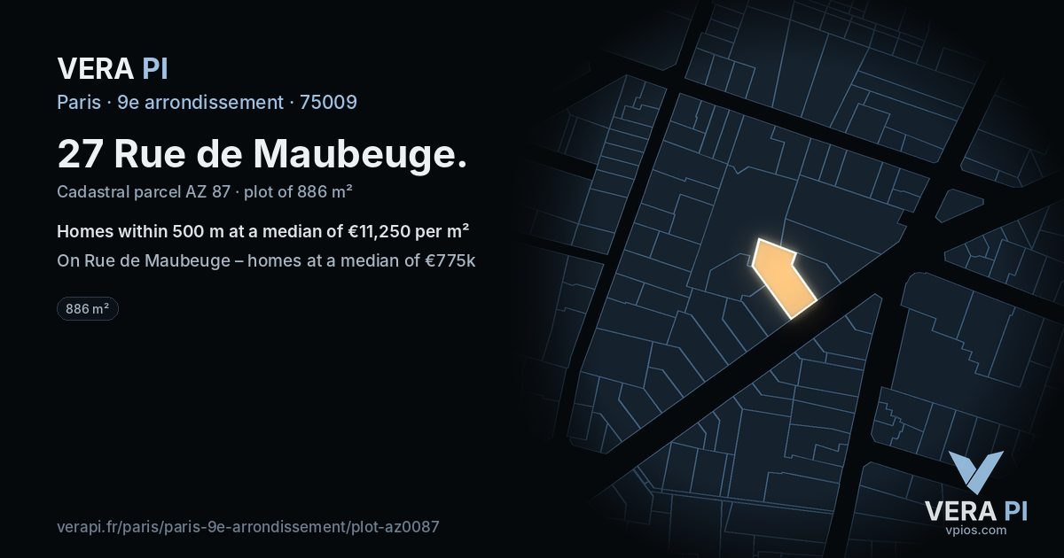 27 Rue de Maubeuge, 9e arrondissement at night – the plot lit, the parcels around coloured by the prices near them