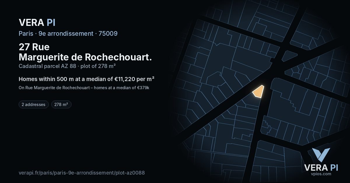 27 Rue Marguerite de Rochechouart, 9e arrondissement at night – the plot lit, the parcels around coloured by the prices near them