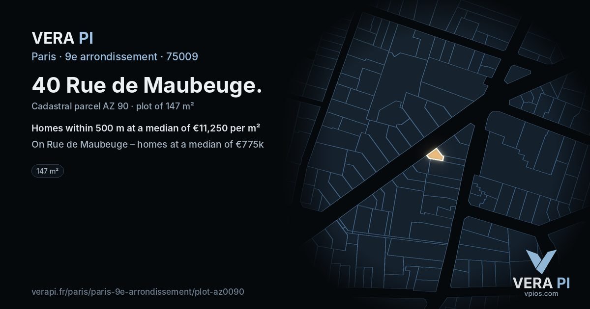 40 Rue de Maubeuge, 9e arrondissement at night – the plot lit, the parcels around coloured by the prices near them