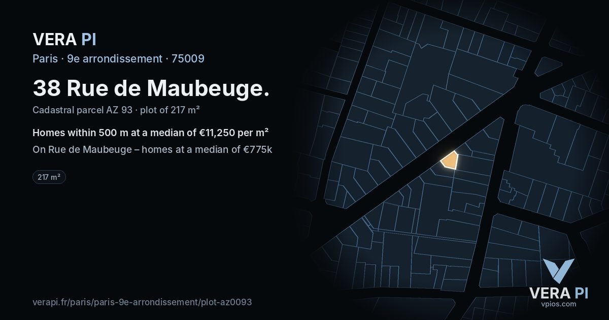 38 Rue de Maubeuge, 9e arrondissement at night – the plot lit, the parcels around coloured by the prices near them
