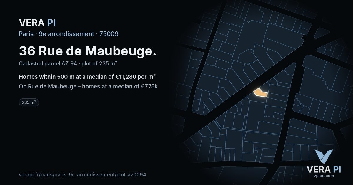 36 Rue de Maubeuge, 9e arrondissement at night – the plot lit, the parcels around coloured by the prices near them