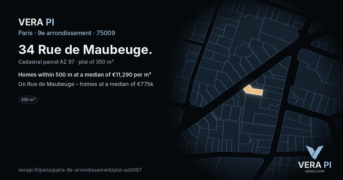 34 Rue de Maubeuge, 9e arrondissement at night – the plot lit, the parcels around coloured by the prices near them