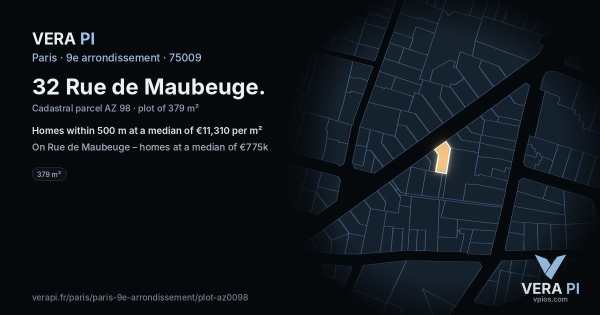 32 Rue de Maubeuge, 9e arrondissement at night – the plot lit, the parcels around coloured by the prices near them