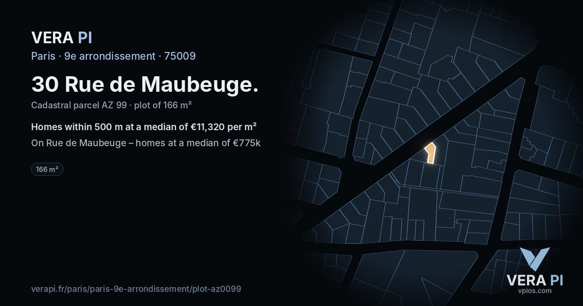 30 Rue de Maubeuge, 9e arrondissement at night – the plot lit, the parcels around coloured by the prices near them