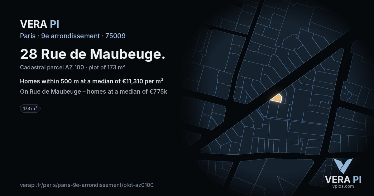 28 Rue de Maubeuge, 9e arrondissement at night – the plot lit, the parcels around coloured by the prices near them