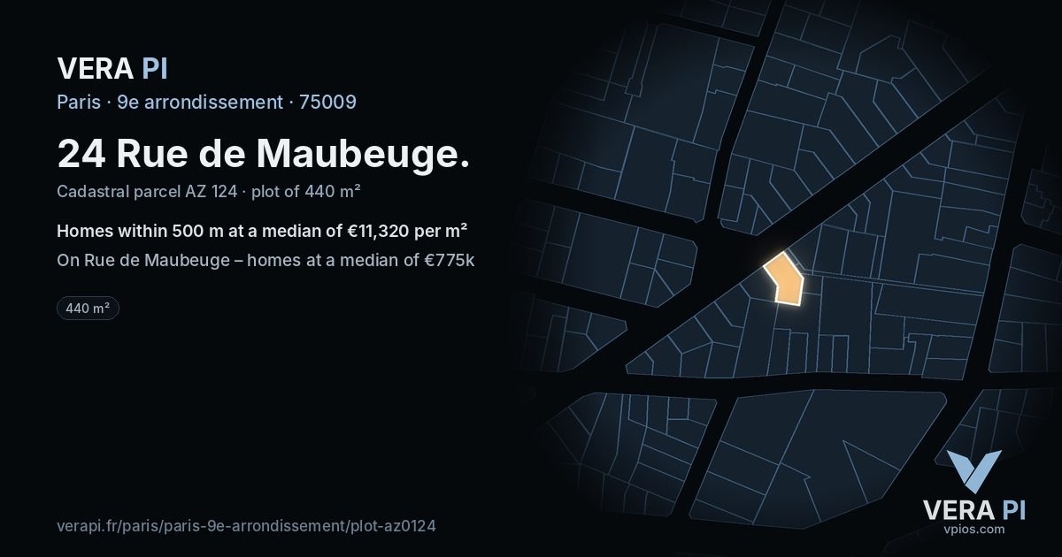 24 Rue de Maubeuge, 9e arrondissement at night – the plot lit, the parcels around coloured by the prices near them