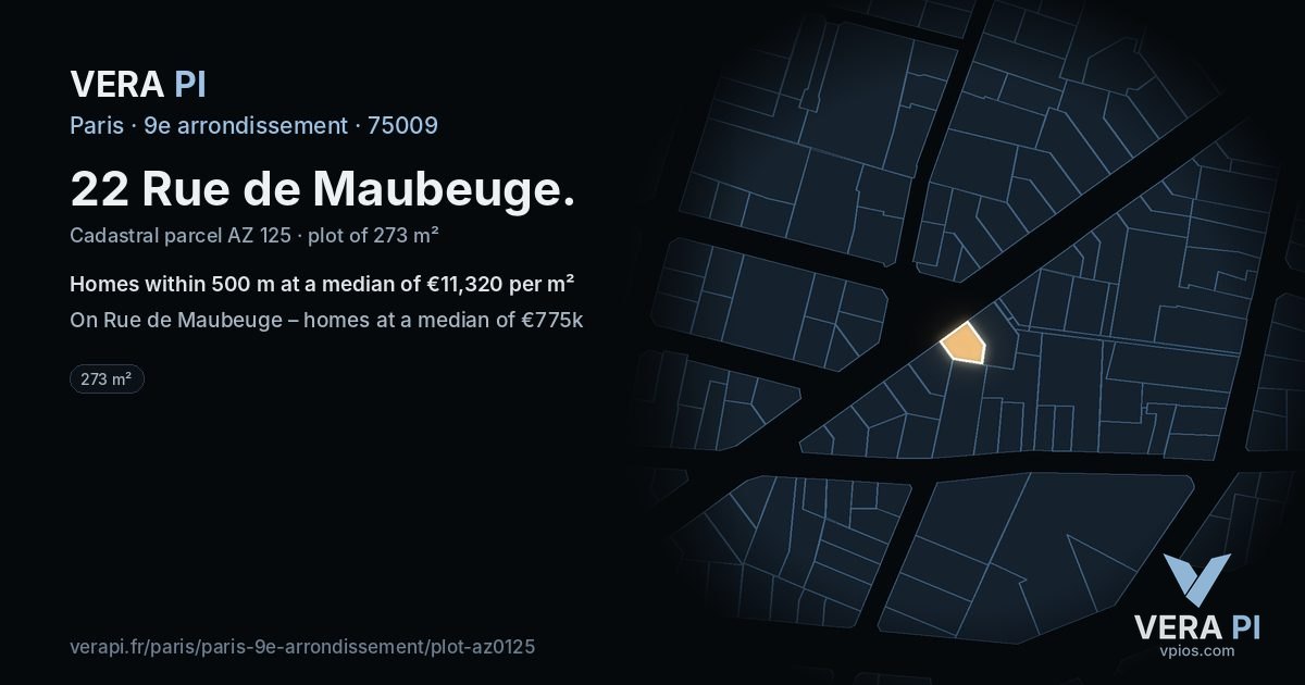 22 Rue de Maubeuge, 9e arrondissement at night – the plot lit, the parcels around coloured by the prices near them