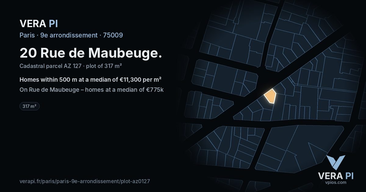 20 Rue de Maubeuge, 9e arrondissement at night – the plot lit, the parcels around coloured by the prices near them