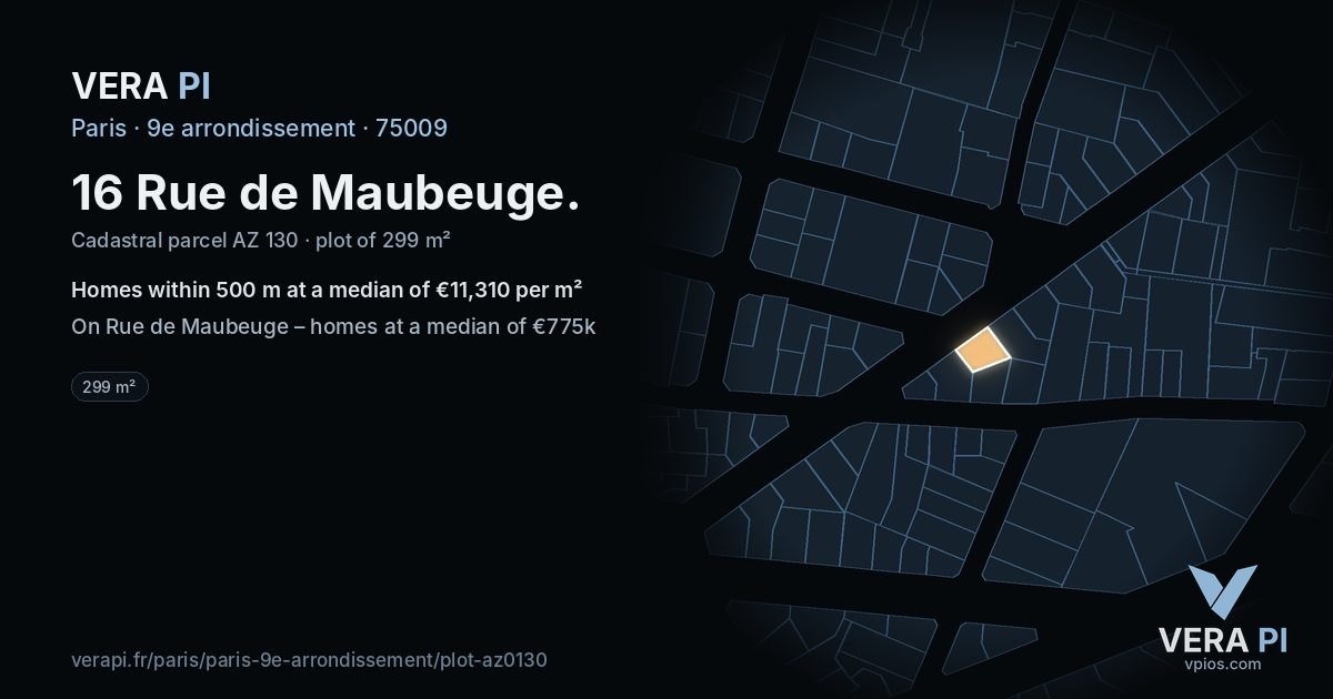 16 Rue de Maubeuge, 9e arrondissement at night – the plot lit, the parcels around coloured by the prices near them