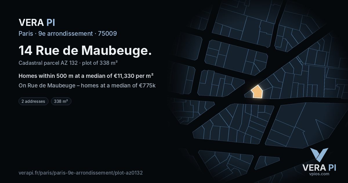 14 Rue de Maubeuge, 9e arrondissement at night – the plot lit, the parcels around coloured by the prices near them