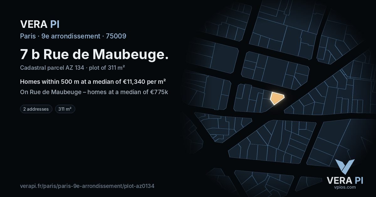 7 b Rue de Maubeuge, 9e arrondissement at night – the plot lit, the parcels around coloured by the prices near them