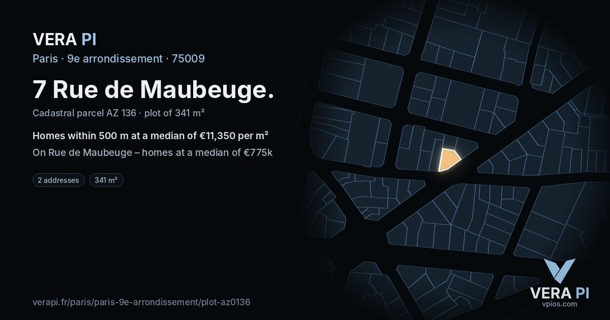7 Rue de Maubeuge, 9e arrondissement at night – the plot lit, the parcels around coloured by the prices near them
