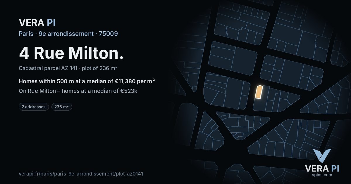 4 Rue Milton, 9e arrondissement at night – the plot lit, the parcels around coloured by the prices near them