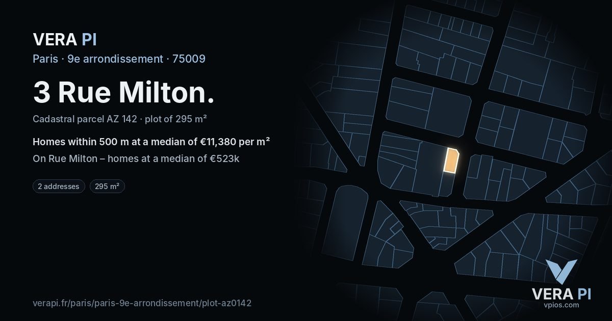 3 Rue Milton, 9e arrondissement at night – the plot lit, the parcels around coloured by the prices near them