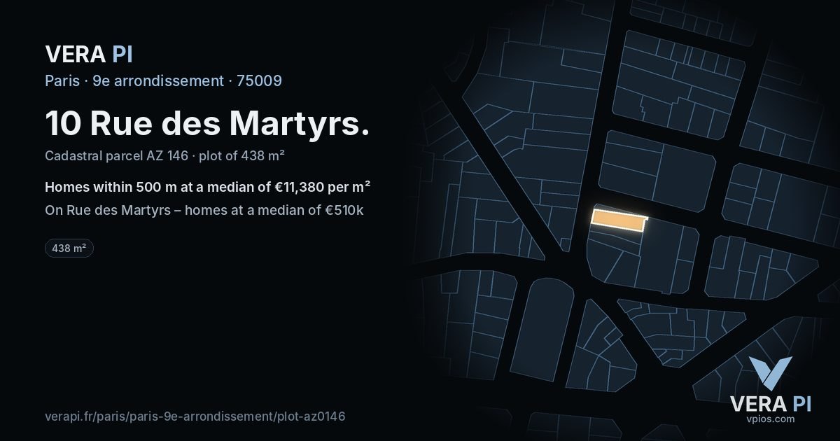 10 Rue des Martyrs, 9e arrondissement at night – the plot lit, the parcels around coloured by the prices near them
