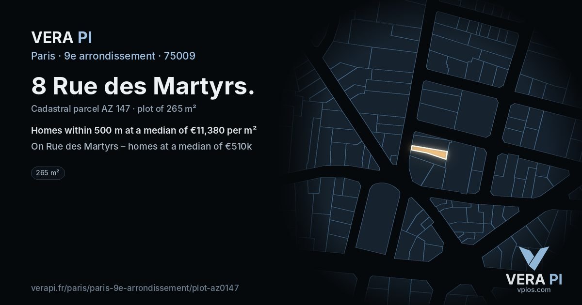8 Rue des Martyrs, 9e arrondissement at night – the plot lit, the parcels around coloured by the prices near them