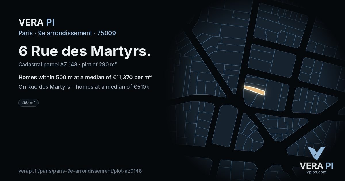 6 Rue des Martyrs, 9e arrondissement at night – the plot lit, the parcels around coloured by the prices near them