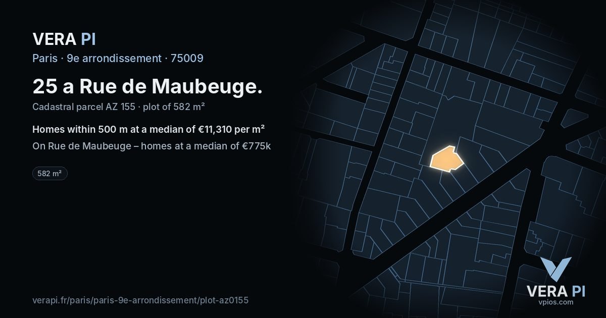 25 a Rue de Maubeuge, 9e arrondissement at night – the plot lit, the parcels around coloured by the prices near them