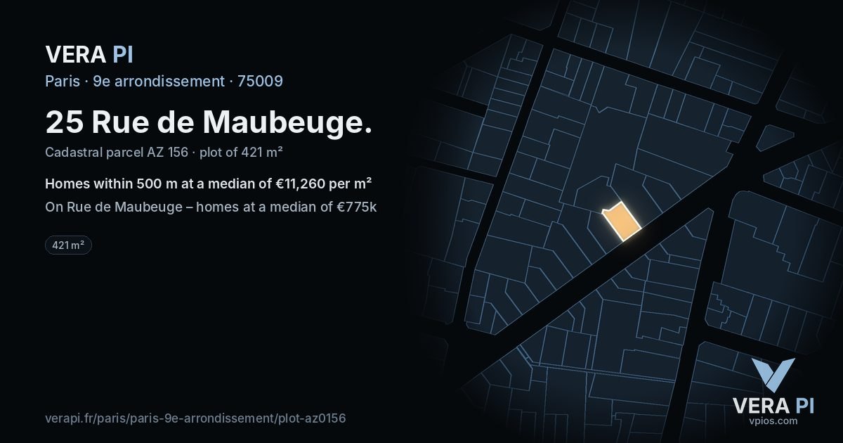 25 Rue de Maubeuge, 9e arrondissement at night – the plot lit, the parcels around coloured by the prices near them