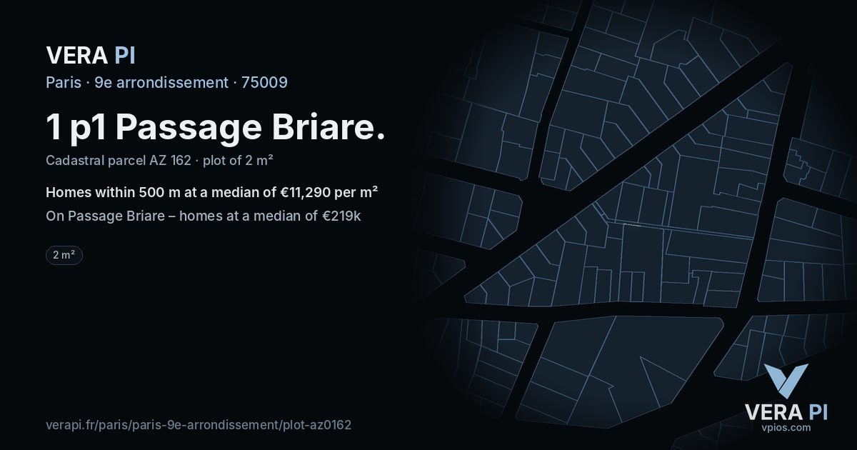 1 p1 Passage Briare, 9e arrondissement at night – the plot lit, the parcels around coloured by the prices near them