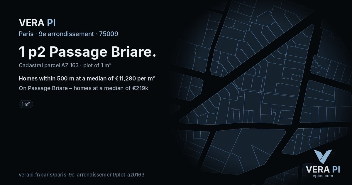 1 p2 Passage Briare, 9e arrondissement at night – the plot lit, the parcels around coloured by the prices near them