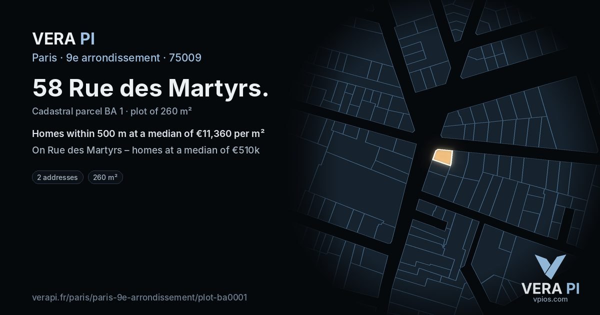 58 Rue des Martyrs, 9e arrondissement at night – the plot lit, the parcels around coloured by the prices near them