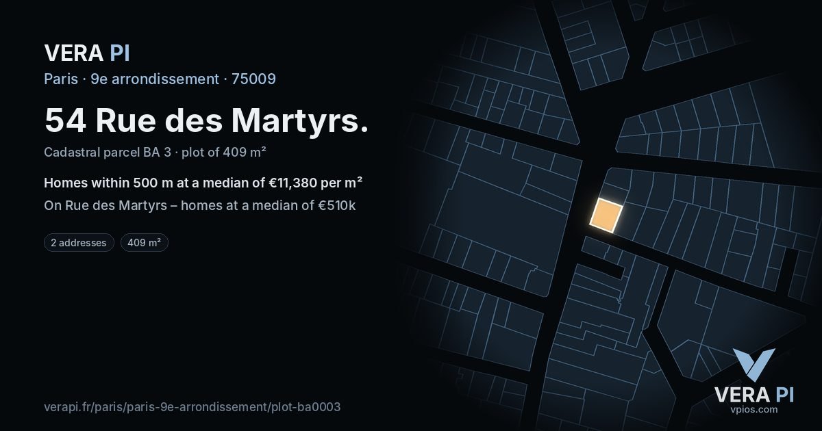 54 Rue des Martyrs, 9e arrondissement at night – the plot lit, the parcels around coloured by the prices near them
