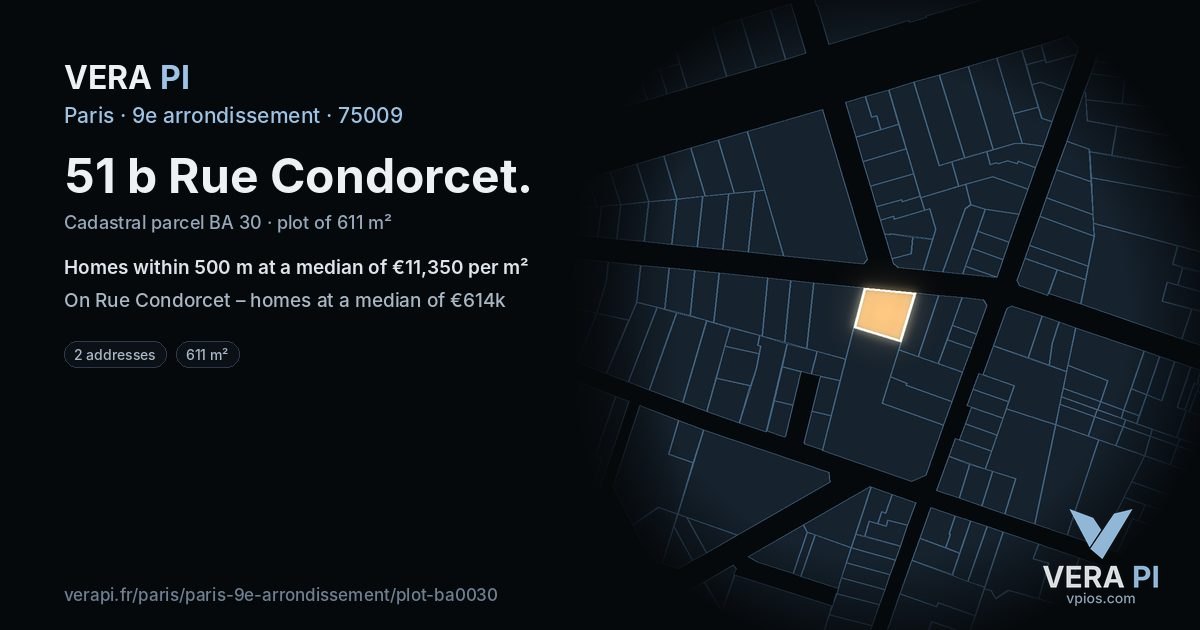 51 b Rue Condorcet, 9e arrondissement at night – the plot lit, the parcels around coloured by the prices near them