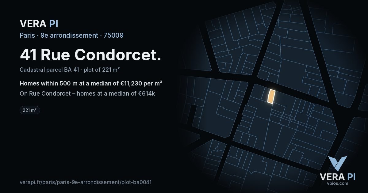 41 Rue Condorcet, 9e arrondissement at night – the plot lit, the parcels around coloured by the prices near them