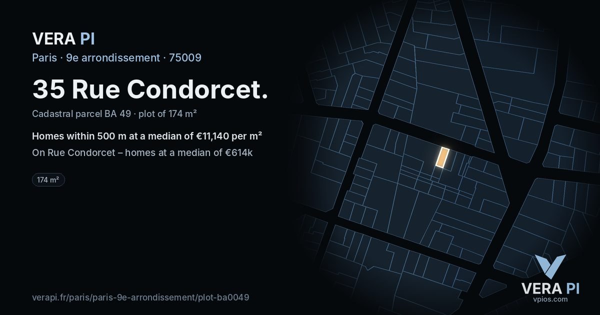 35 Rue Condorcet, 9e arrondissement at night – the plot lit, the parcels around coloured by the prices near them