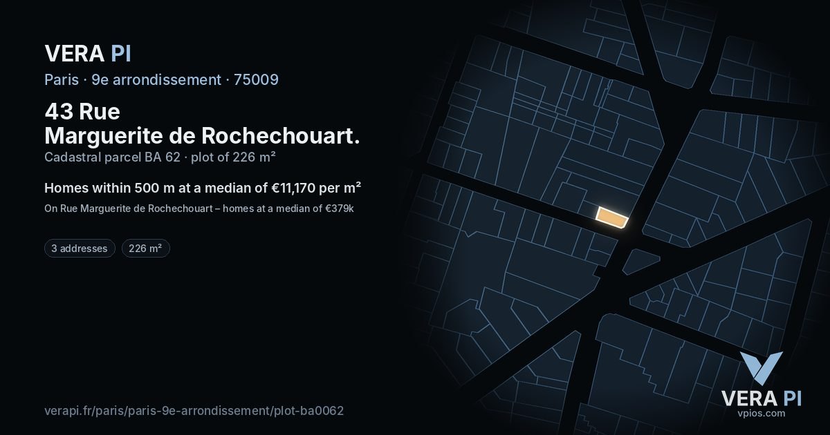 43 Rue Marguerite de Rochechouart, 9e arrondissement at night – the plot lit, the parcels around coloured by the prices near them