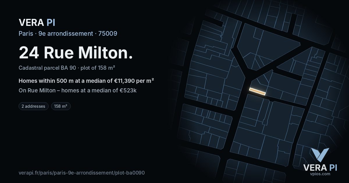 24 Rue Milton, 9e arrondissement at night – the plot lit, the parcels around coloured by the prices near them