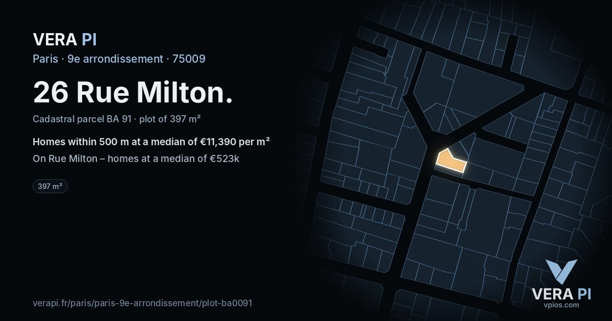 26 Rue Milton, 9e arrondissement at night – the plot lit, the parcels around coloured by the prices near them