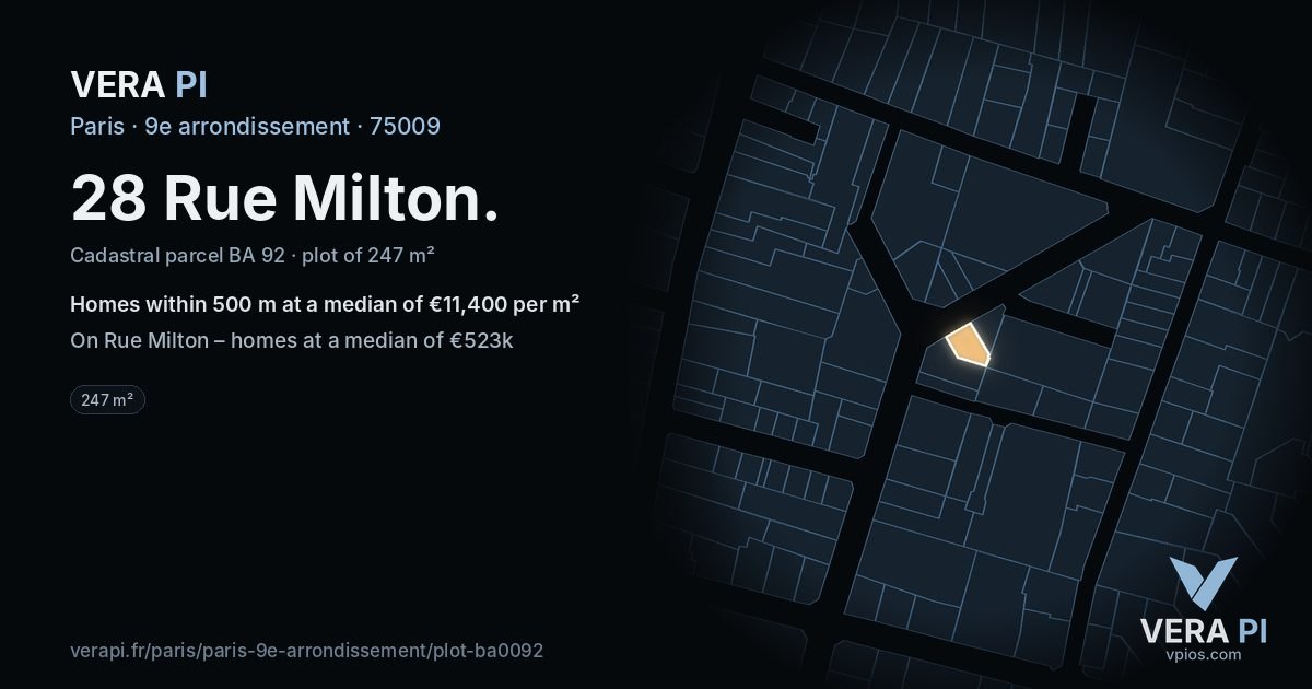 28 Rue Milton, 9e arrondissement at night – the plot lit, the parcels around coloured by the prices near them