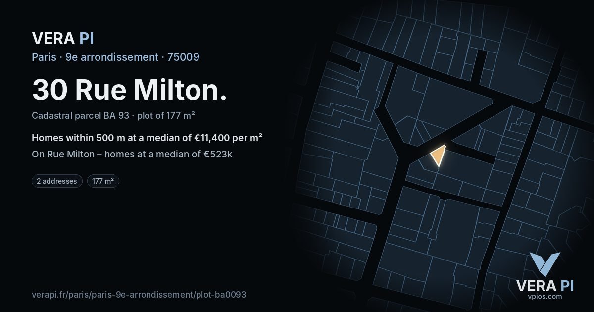 30 Rue Milton, 9e arrondissement at night – the plot lit, the parcels around coloured by the prices near them