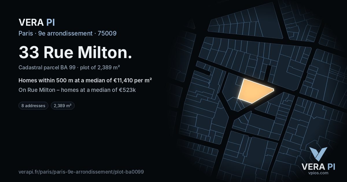 33 Rue Milton, 9e arrondissement at night – the plot lit, the parcels around coloured by the prices near them