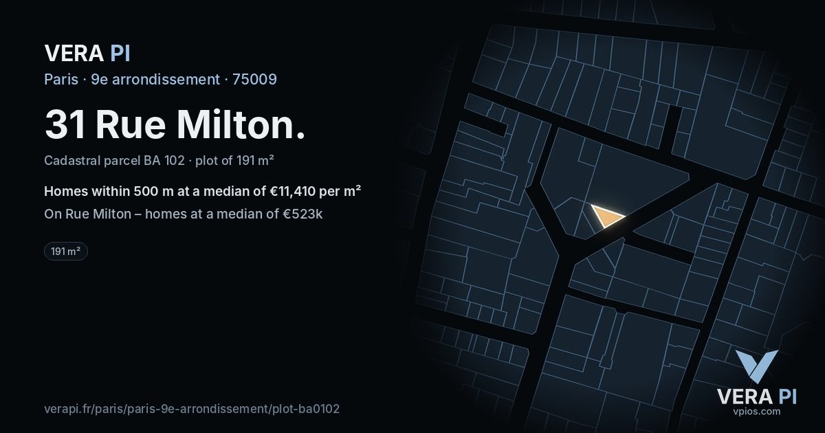 31 Rue Milton, 9e arrondissement at night – the plot lit, the parcels around coloured by the prices near them