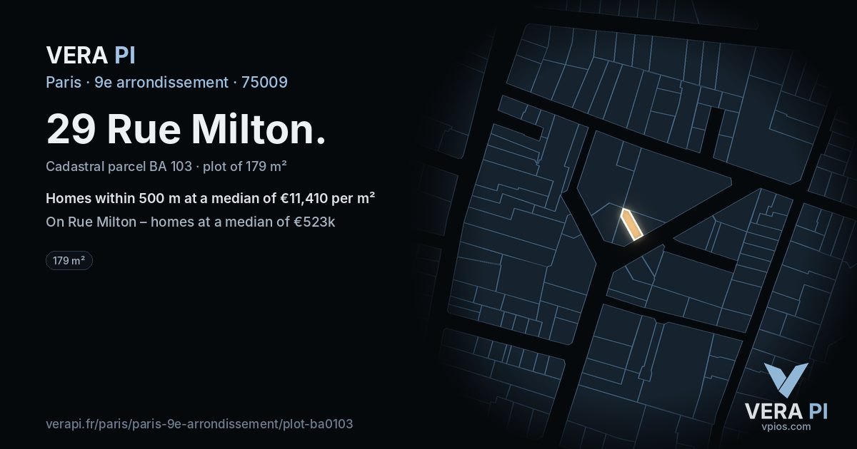 29 Rue Milton, 9e arrondissement at night – the plot lit, the parcels around coloured by the prices near them
